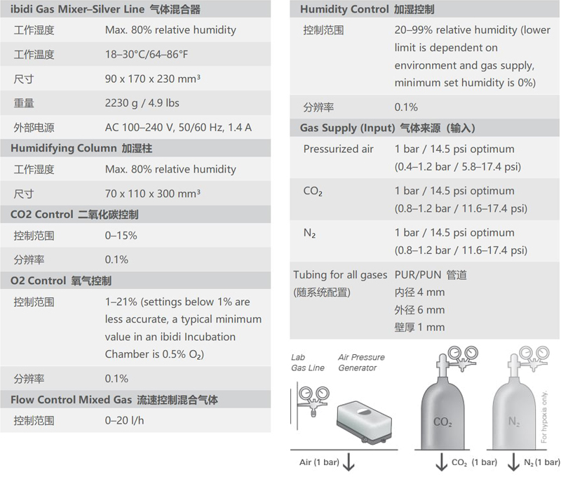 技术参数3.jpg